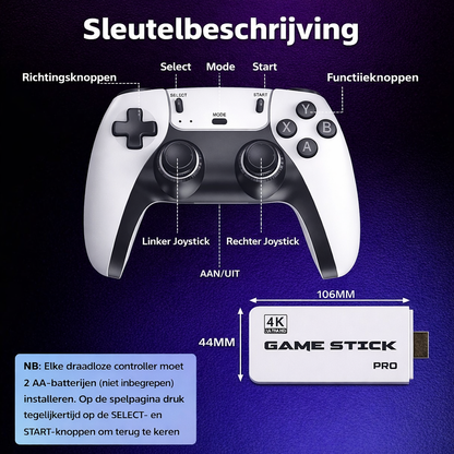 PureRetro Game Stick – 40.000+ Games